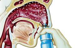 Ch&#250; &#253; khi d&#249;ng c&#225;c thuốc xịt mũi họng